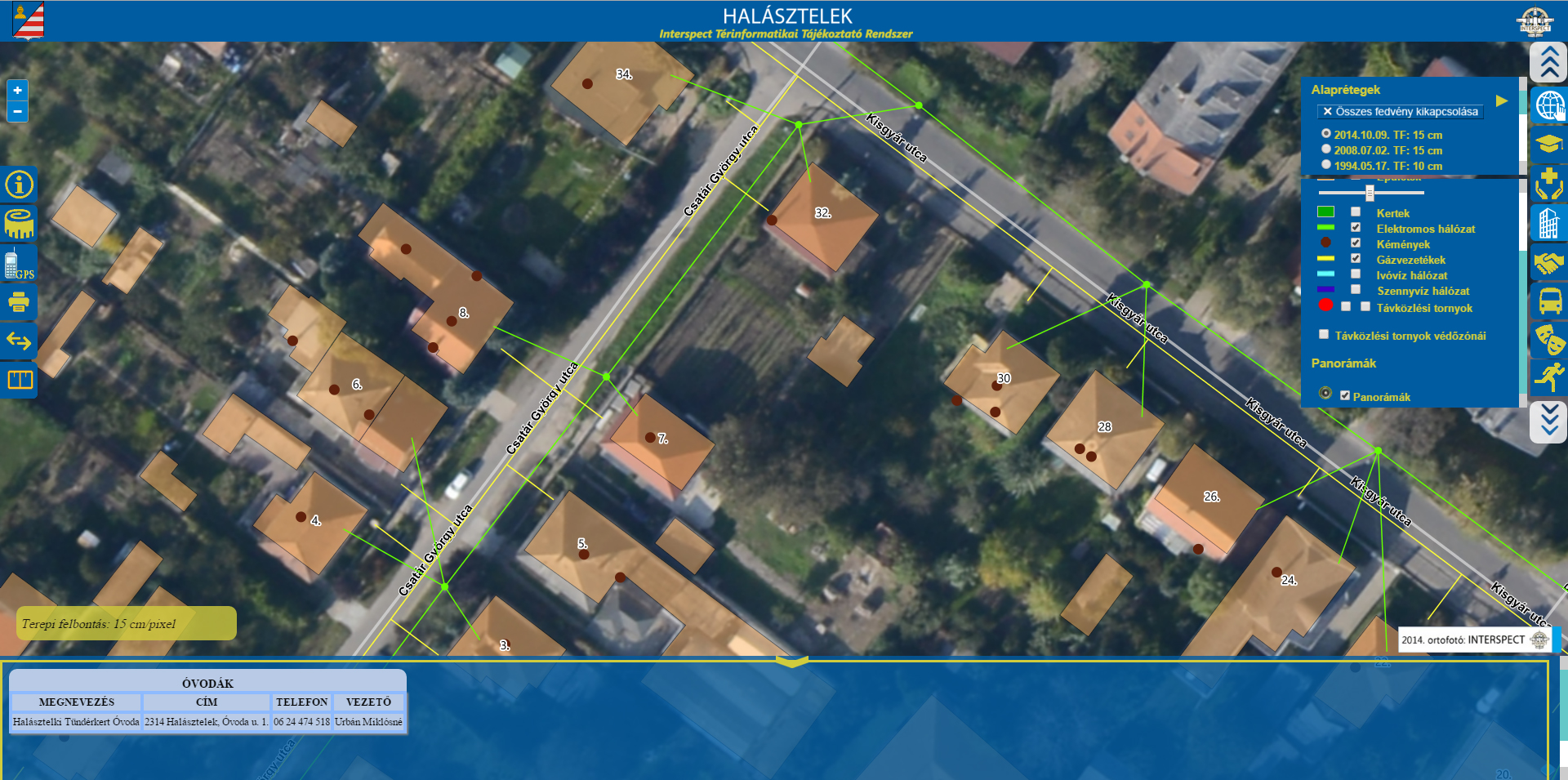 City GIS