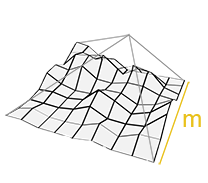 Repülésirányú magasság